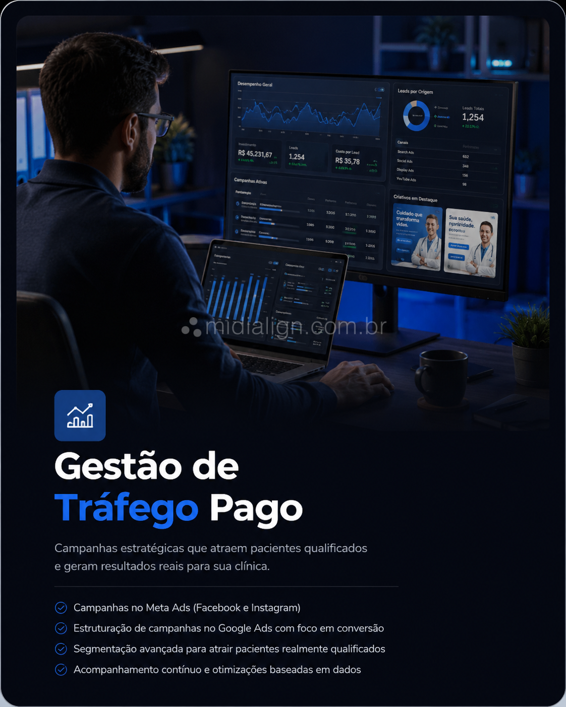 Tráfego pago